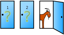 Monty Hall goat